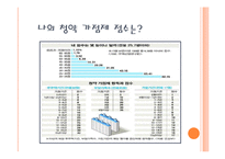 주택청약제도 레포트-8