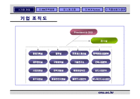 [인사관리] 포스코 신인사제도-5
