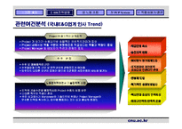 [인사관리] 포스코 신인사제도-12