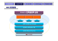 [인사관리] 포스코 신인사제도-13