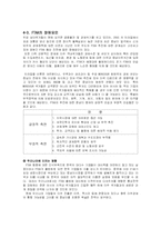 NAFTA 협정의 득과 실-11