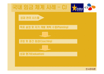 [인사관리론] 임금체계와 국내기업 임금체계 사례분석-18