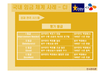 [인사관리론] 임금체계와 국내기업 임금체계 사례분석-19