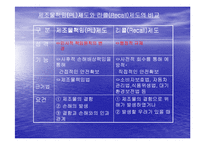 제조물책임(PL)법과 대응전략-7