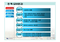 [기업사례 비교분석] 예스24 yes24와 교보문고의 경영전략 비교분석-4