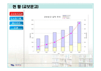 [기업사례 비교분석] 예스24 yes24와 교보문고의 경영전략 비교분석-5
