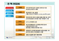 [기업사례 비교분석] 예스24 yes24와 교보문고의 경영전략 비교분석-7