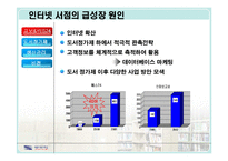 [기업사례 비교분석] 예스24 yes24와 교보문고의 경영전략 비교분석-9