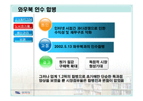 [기업사례 비교분석] 예스24 yes24와 교보문고의 경영전략 비교분석-15