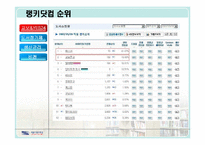 [기업사례 비교분석] 예스24 yes24와 교보문고의 경영전략 비교분석-17
