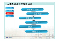 [기업사례 비교분석] 예스24 yes24와 교보문고의 경영전략 비교분석-19