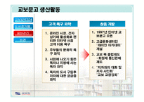 [기업사례 비교분석] 예스24 yes24와 교보문고의 경영전략 비교분석-20