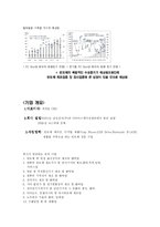 [주식투자] 하나 마이크론 분석-5