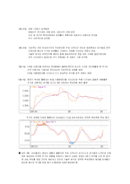 [주식투자] 하나 마이크론 분석-14