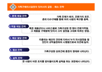 [소비자행동분석] 구매의사 결정이 가족 공동으로 이루어지는 경우는 어떠한 경우이며, 이때의 가족단위소비자 행동과정을 모델로 그려 설명하여라-8