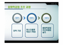 [한국경제] 중화학공업화-4