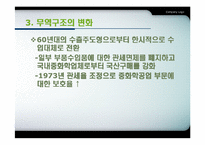 [한국경제] 중화학공업화-15