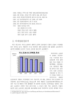 [국제경영] HJC 미국진출의 SWOT과 4P분석-7