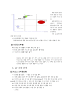 [국제경영] HJC 미국진출의 SWOT과 4P분석-9