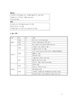 [소비자행동] 바비리스 사례 분석 -마케팅 리서치를 통한 성공적 유통 채널 분리-4