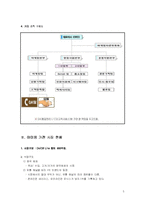 [소비자행동] 바비리스 사례 분석 -마케팅 리서치를 통한 성공적 유통 채널 분리-5