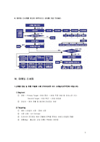 [소비자행동] 바비리스 사례 분석 -마케팅 리서치를 통한 성공적 유통 채널 분리-9