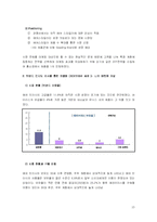 [소비자행동] 바비리스 사례 분석 -마케팅 리서치를 통한 성공적 유통 채널 분리-10