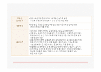 [금융경제학] 모기지론과 역모기지론-11