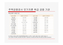 [금융경제학] 모기지론과 역모기지론-12