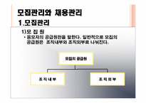 [인사관리론] 모집관리와 채용관리-10