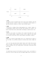 [경영학] 리더십과 PM이론-3