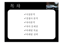 현대자동차 베라크루즈 마케팅전략-2