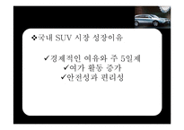 현대자동차 베라크루즈 마케팅전략-7