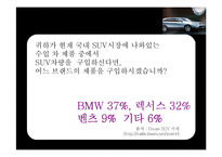 현대자동차 베라크루즈 마케팅전략-9