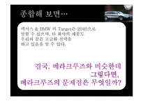 현대자동차 베라크루즈 마케팅전략-14