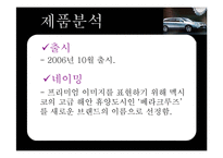 현대자동차 베라크루즈 마케팅전략-18