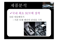 현대자동차 베라크루즈 마케팅전략-20