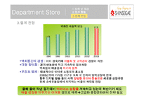 신세계 백화점 기업분석-12