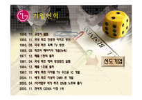 [인재관리론] LG전자 HRM SYSTEM-5