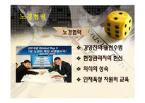 [인재관리론] LG전자 HRM SYSTEM-9