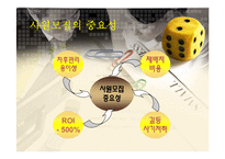 [인재관리론] LG전자 HRM SYSTEM-11