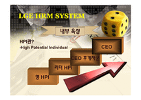 [인재관리론] LG전자 HRM SYSTEM-14