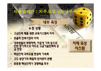 [인재관리론] LG전자 HRM SYSTEM-18