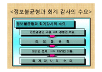 회계감사에 대하여-5