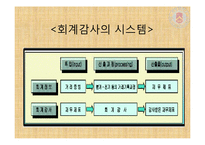 회계감사에 대하여-6