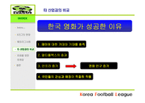 K리그 활성화를 위한 마케팅 방안-14