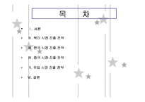 [국제경영전략] 도요타 글로벌화 성공사례-2