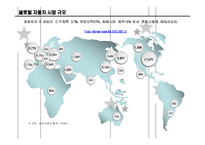 [국제경영전략] 도요타 글로벌화 성공사례-7