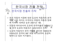 [국제경영전략] 도요타 글로벌화 성공사례-12