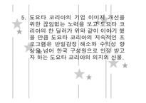 [국제경영전략] 도요타 글로벌화 성공사례-15